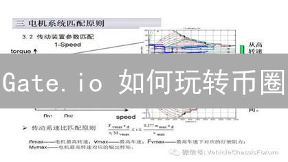Gate.io 如何玩转币圈？五大分析技巧，稳操胜券！